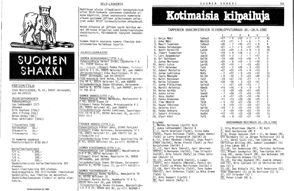 350,- 11/8 s. 180,- Shakkiaiheisista kertailmoituksista 30% alennus. Vuosi-ilmoituksista 50% alennus. Hankintapalkkio 20% (tilitetään ilmoituksen hankkijalle, kun ilmoitus on maksettu).