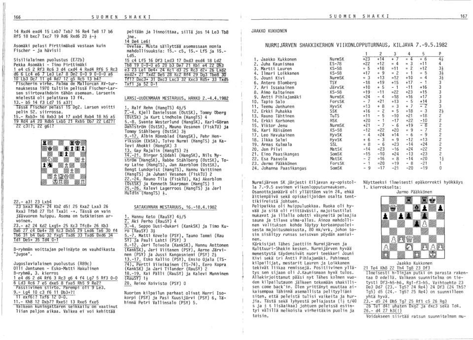 F1seherin v1rhe. Palma de Mallorean AV-turnauksessa 1970 tultiin pelissä Fiseher-Larsen siirtovaihdoin tähän asemaan. Larsenin mielestä oli pelattava 13 f4. 13.- b5 14 f3 Ld7 15 a3?