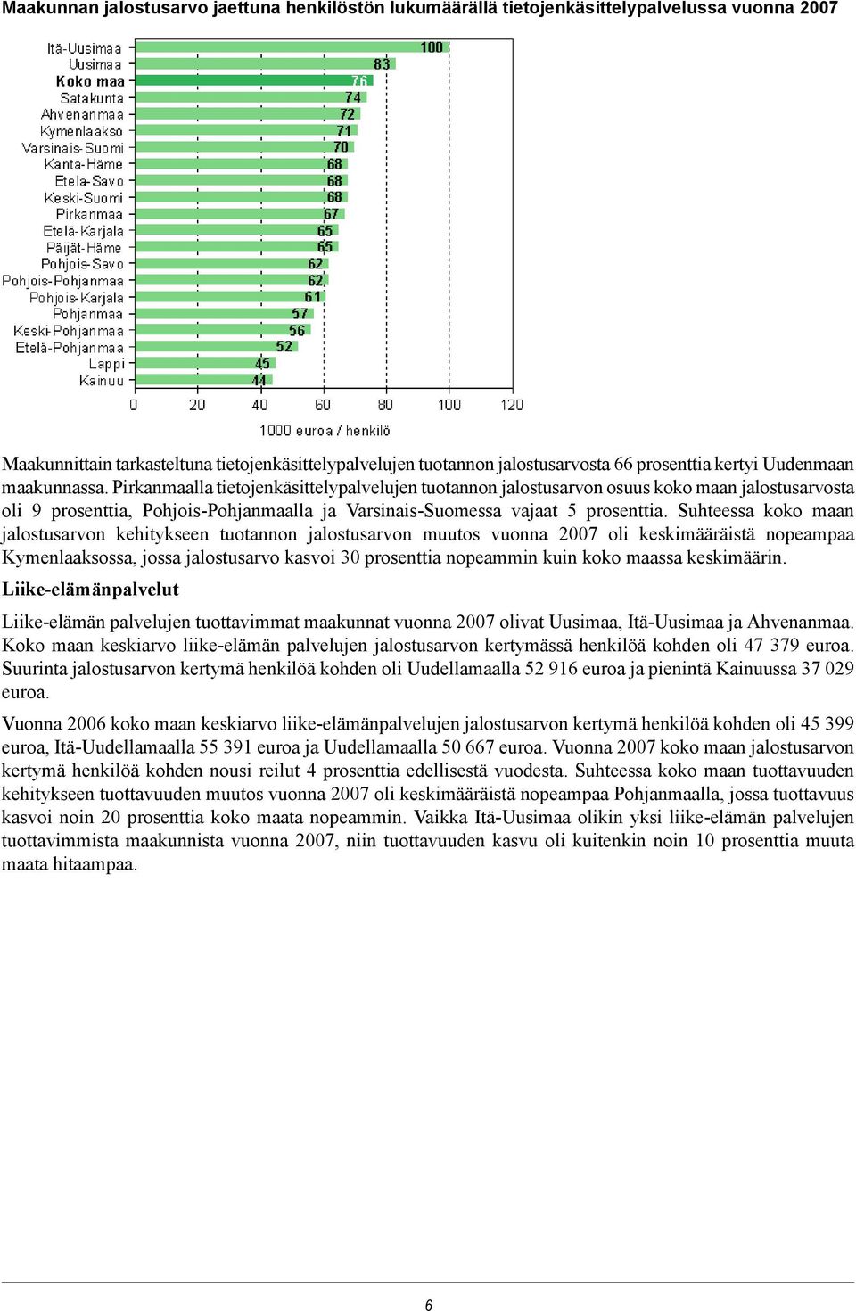 Pirkanmaalla tietojenkäsittelypalvelujen tuotannon jalostusarvon osuus koko maan jalostusarvosta oli 9 prosenttia, Pohjois-Pohjanmaalla ja Varsinais-Suomessa vajaat 5 prosenttia.