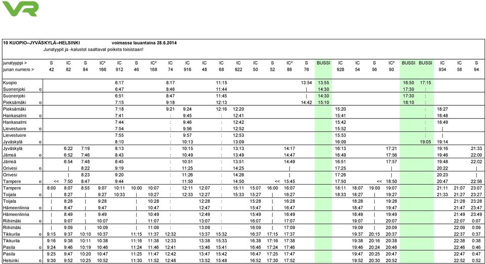 6:17 8:17 11:15 13:54 13:55 16:50 17:15 Suonenjoki o 6:47 8:46 11:44 14:30 17:30 : Suonenjoki 6:51 8:47 11:45 14:30 17:30 : Pieksämäki o 7:15 9:18 12:13 14:42 15:10 18:10 : Pieksämäki 7:18 9:21 9:24
