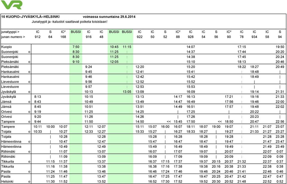 Suonenjoki o 8:30 11:25 : 14:37 17:44 20:20 Suonenjoki 8:30 11:25 : 14:38 17:45 20:24 Pieksämäki o 9:10 12:05 : 15:10 18:13 20:46 Pieksämäki 9:24 : 12:20 15:20 18:22 18:27 20:49 Hankasalmi o 9:45 :