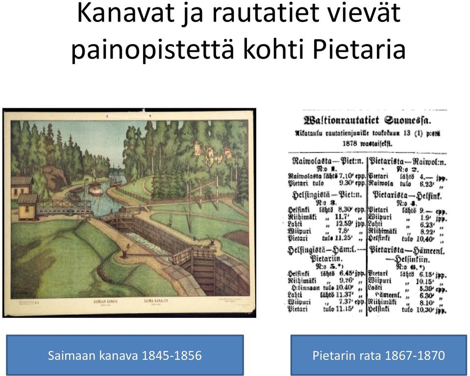 Pietaria Saimaan kanava