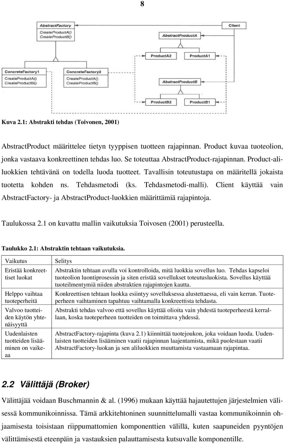 Tehdasmetodi-malli). Client käyttää vain AbstractFactory- ja AbstractProduct-luokkien määrittämiä rajapintoja. Taulukossa 2.1 on kuvattu mallin vaikutuksia Toivosen (2001) perusteella. Taulukko 2.