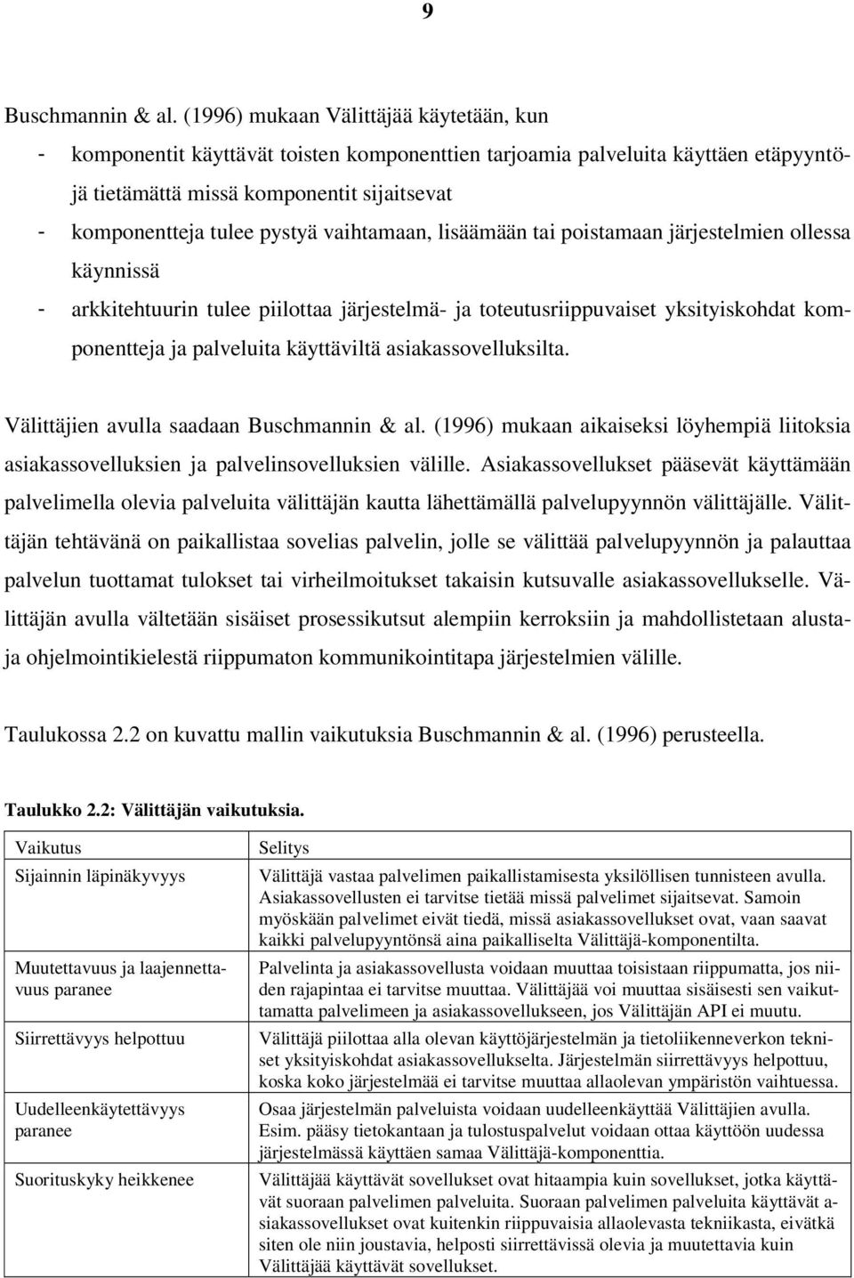 vaihtamaan, lisäämään tai poistamaan järjestelmien ollessa käynnissä - arkkitehtuurin tulee piilottaa järjestelmä- ja toteutusriippuvaiset yksityiskohdat komponentteja ja palveluita käyttäviltä