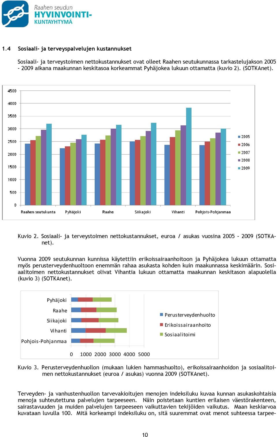 Vuonna 2009 seutukunnan kunnissa käytettiin erikoissairaanhoitoon ja Pyhäjokea lukuun ottamatta myös perusterveydenhuoltoon enemmän rahaa asukasta kohden kuin maakunnassa keskimäärin.