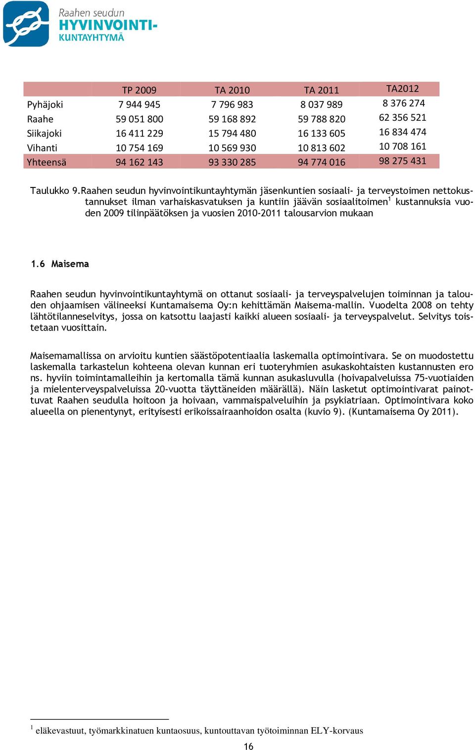Raahen seudun hyvinvointikuntayhtymän jäsenkuntien sosiaali- ja terveystoimen nettokustannukset ilman varhaiskasvatuksen ja kuntiin jäävän sosiaalitoimen 1 kustannuksia vuoden 2009 tilinpäätöksen ja