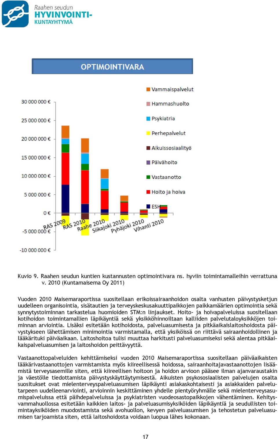 paikkamäärien optimointia sekä synnytystoiminnan tarkastelua huomioiden STM:n linjaukset.