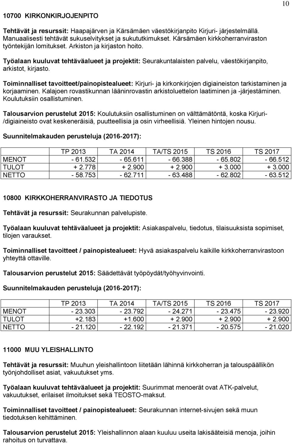 Toiminnalliset tavoitteet/painopistealueet: Kirjuri- ja kirkonkirjojen digiaineiston tarkistaminen ja korjaaminen. Kalajoen rovastikunnan lääninrovastin arkistoluettelon laatiminen ja -järjestäminen.