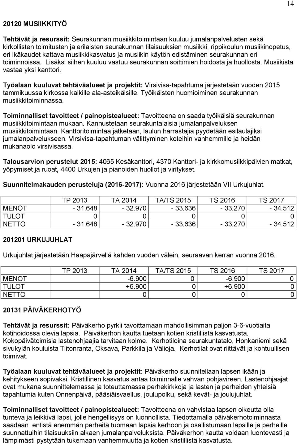 Musiikista vastaa yksi kanttori. Työalaan kuuluvat tehtäväalueet ja projektit: Virsivisa-tapahtuma järjestetään vuoden 2015 tammikuussa kirkossa kaikille ala-asteikäisille.