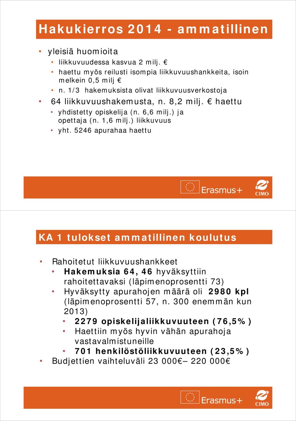 5246 apurahaa haettu KA 1 tulokset ammatillinen koulutus Rahoitetut liikkuvuushankkeet Hakemuksia 64, 46 hyväksyttiin rahoitettavaksi (läpimenoprosentti 73) Hyväksytty apurahojen määrä