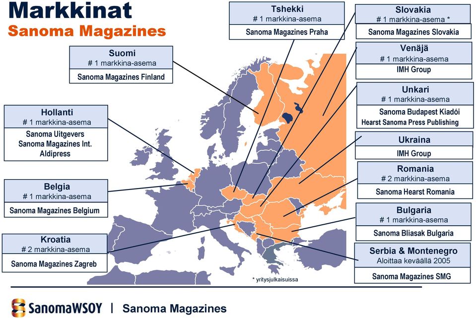 markkina-asema Praha #1 * yritysjulkaisuissa Slovakia # 1 markkina-asema * Slovakia Venäjä # 1 markkina-asema IMH Group Unkari # 1