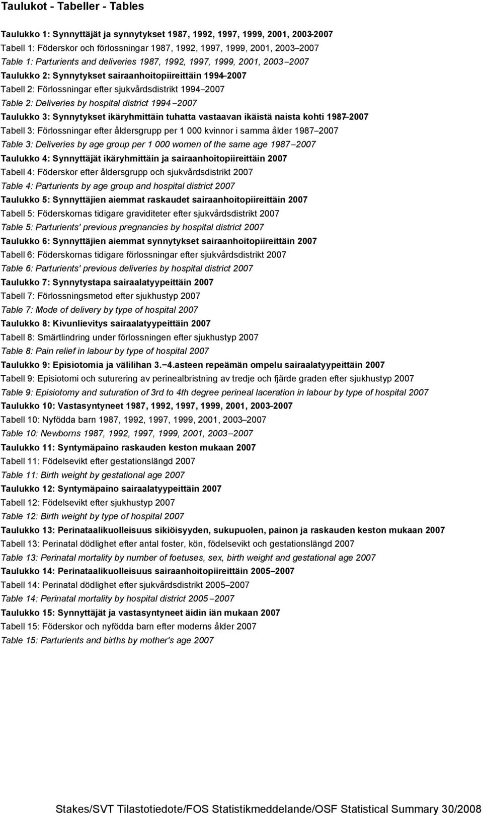 Deliveries by hospital district 1994 2007 Taulukko 3: Synnytykset ikäryhmittäin tuhatta vastaavan ikäistä naista kohti 1987 2007 Tabell 3: Förlossningar efter åldersgrupp per 1 000 kvinnor i samma