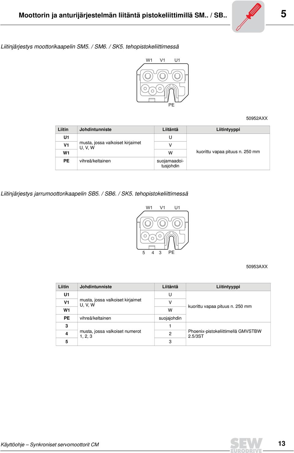 250 mm PE vihreä/keltainen suojamaadoitusjohdin Liitinjärjestys jarrumoottorikaapelin SB5. / SB6. / SK5.