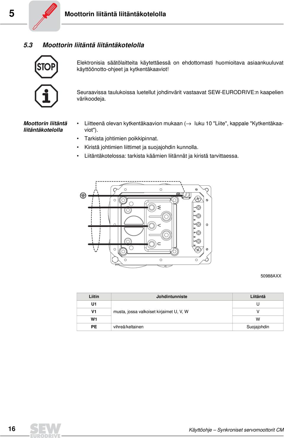 Seuraavissa taulukoissa luetellut johdinvärit vastaavat SEW-EURODRIVE:n kaapelien värikoodeja.