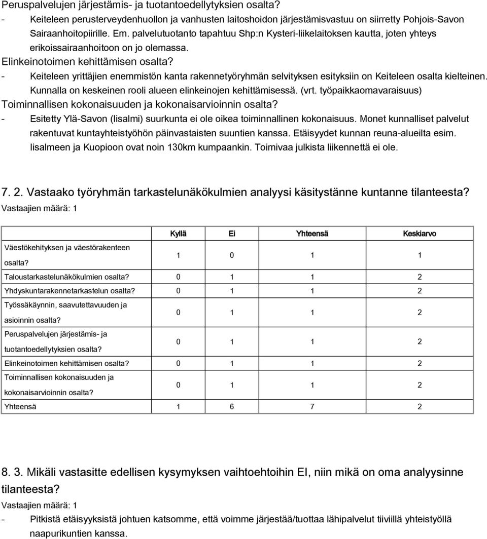 Keiteleen yrittäjien enemmistön kanta rakennetyöryhmän selvityksen esityksiin on Keiteleen osalta kielteinen. Kunnalla on keskeinen rooli alueen elinkeinojen kehittämisessä. (vrt.