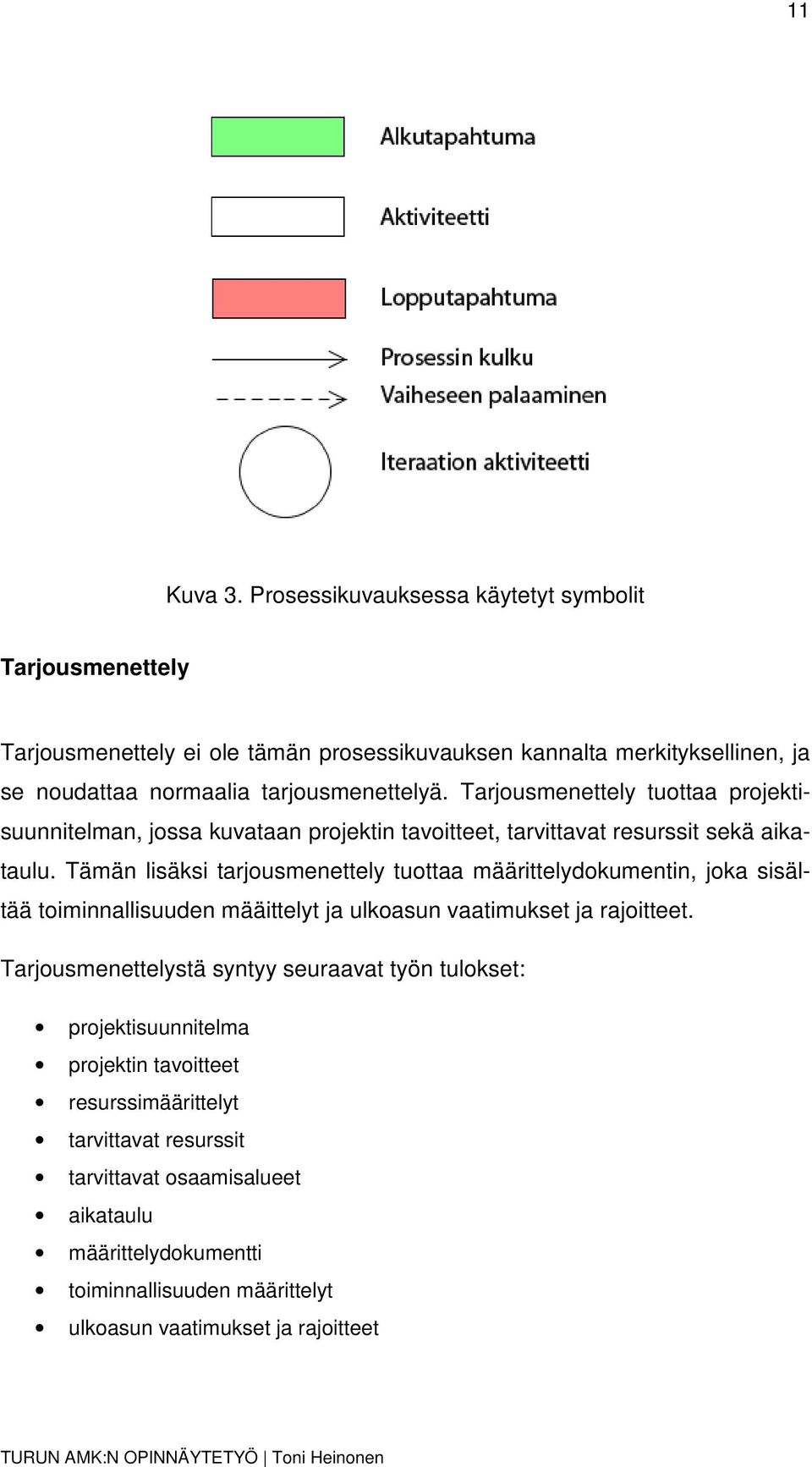 Tarjousmenettely tuottaa projektisuunnitelman, jossa kuvataan projektin tavoitteet, tarvittavat resurssit sekä aikataulu.