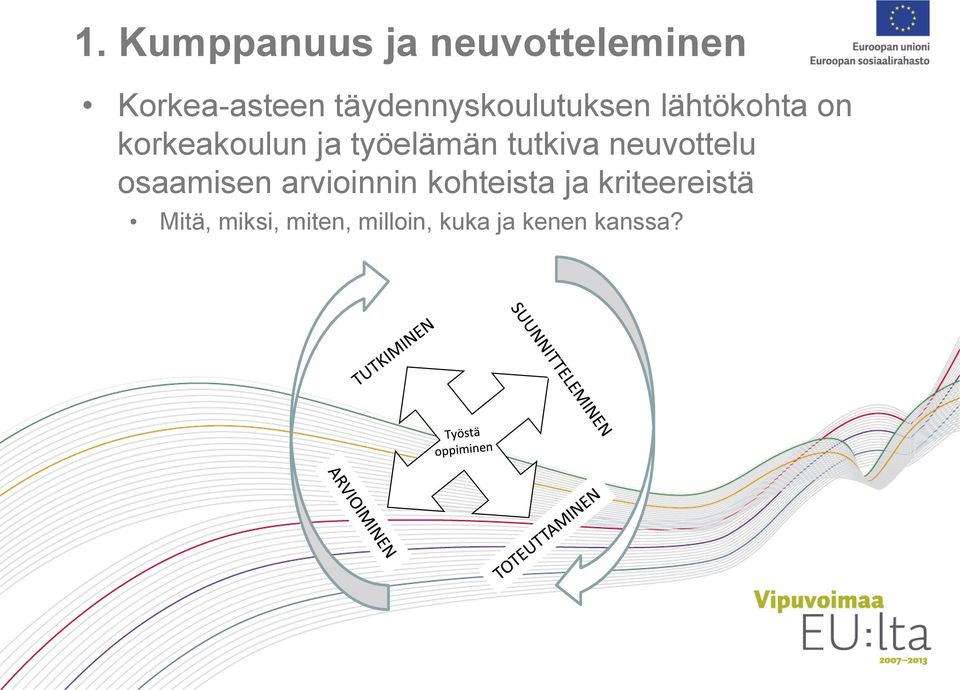 työelämän tutkiva neuvottelu osaamisen arvioinnin