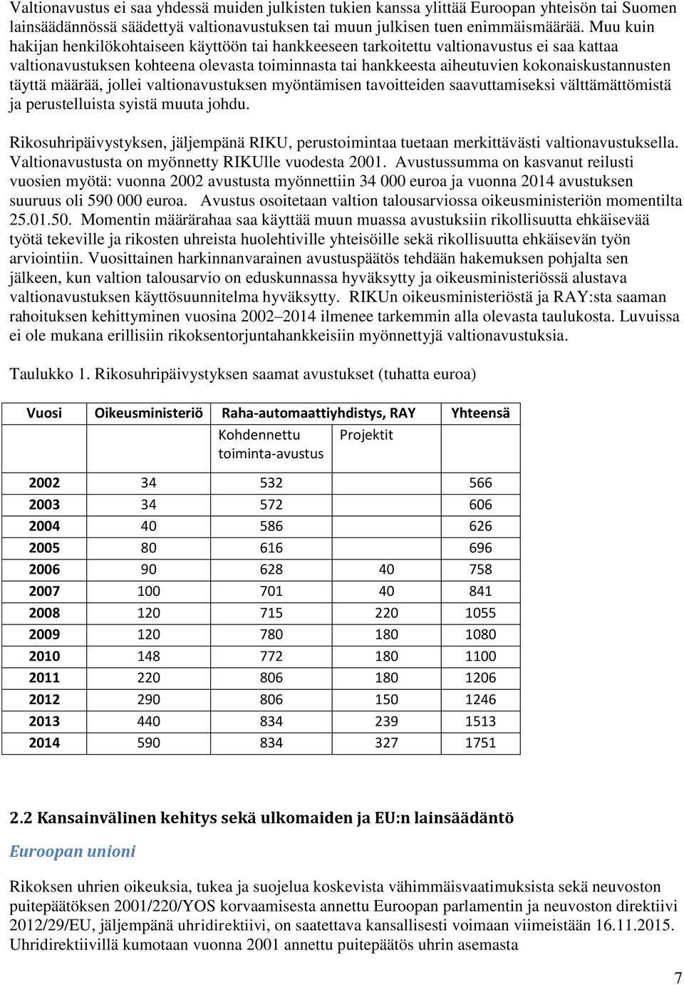 täyttä määrää, jollei valtionavustuksen myöntämisen tavoitteiden saavuttamiseksi välttämättömistä ja perustelluista syistä muuta johdu.