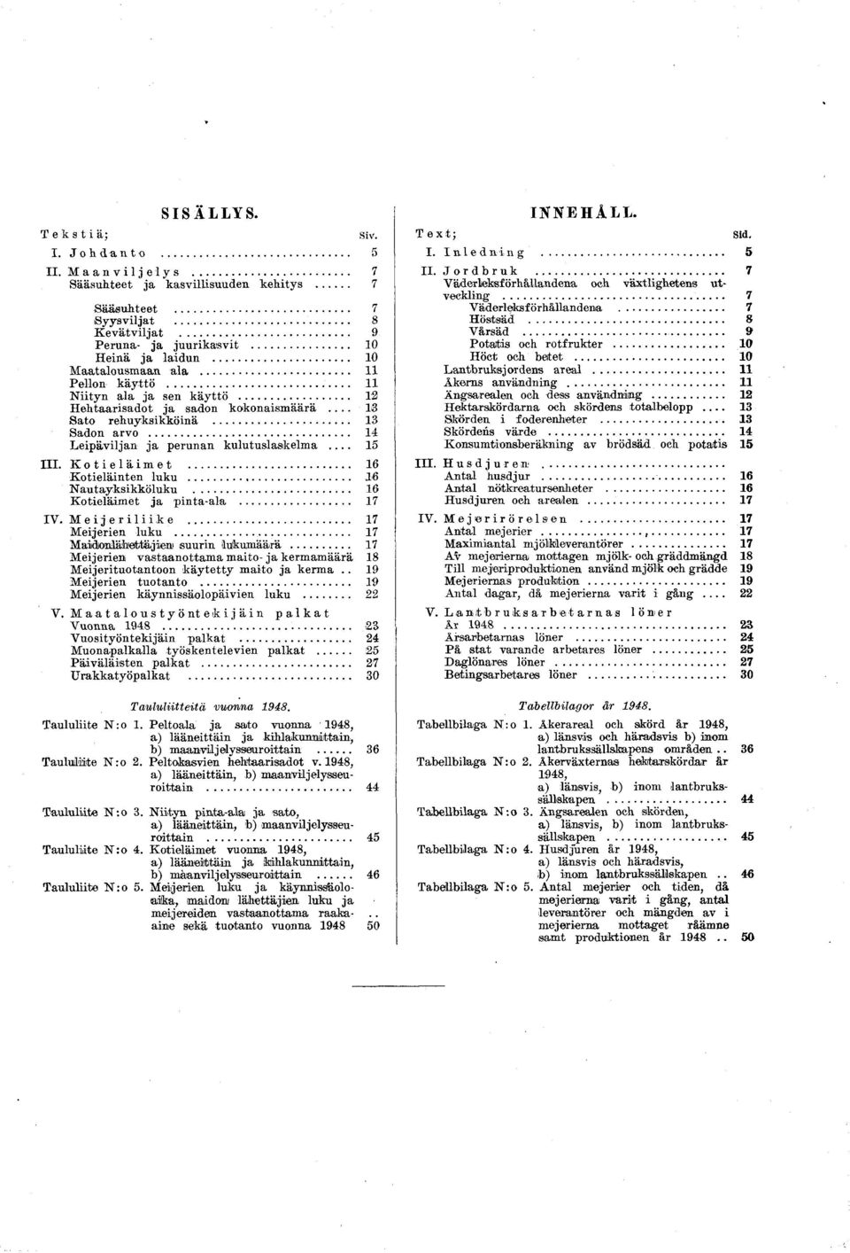 .. 14 Leipäviljan ja perunan kulutuslasfcelma... 15 III. Kotieläimet... 16 Kotieläinten luku... 16 Nautayksikköluku... 16 Kotieläimet ja pinta-ala... 17 IV. Meijeriliike... 17 Meijerien luku.