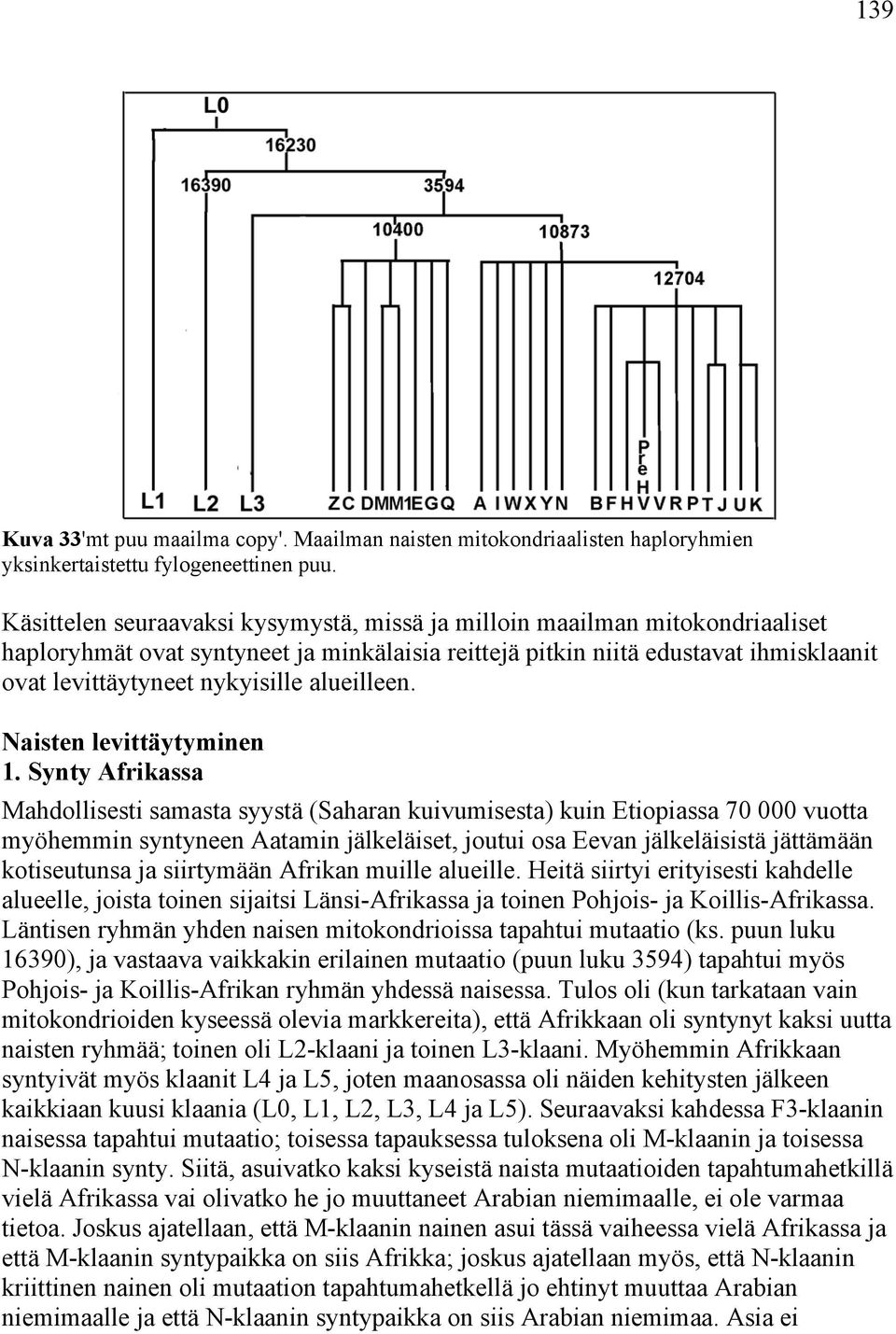 alueilleen. Naisten levittäytyminen 1.