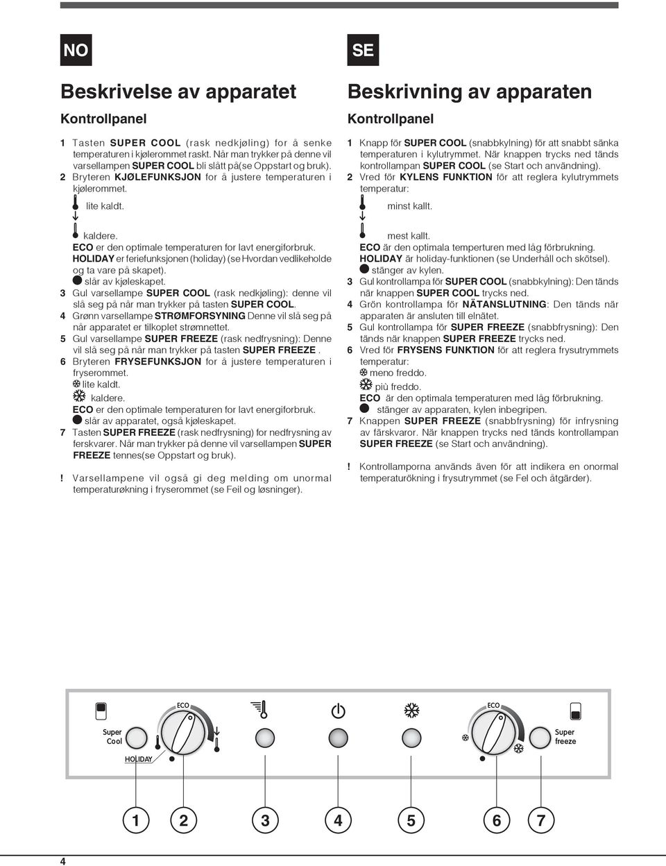 Beskrivning av apparaten Kontrollpanel 1 Knapp för SUPER COOL (snabbkylning) för att snabbt sänka temperaturen i kylutrymmet.