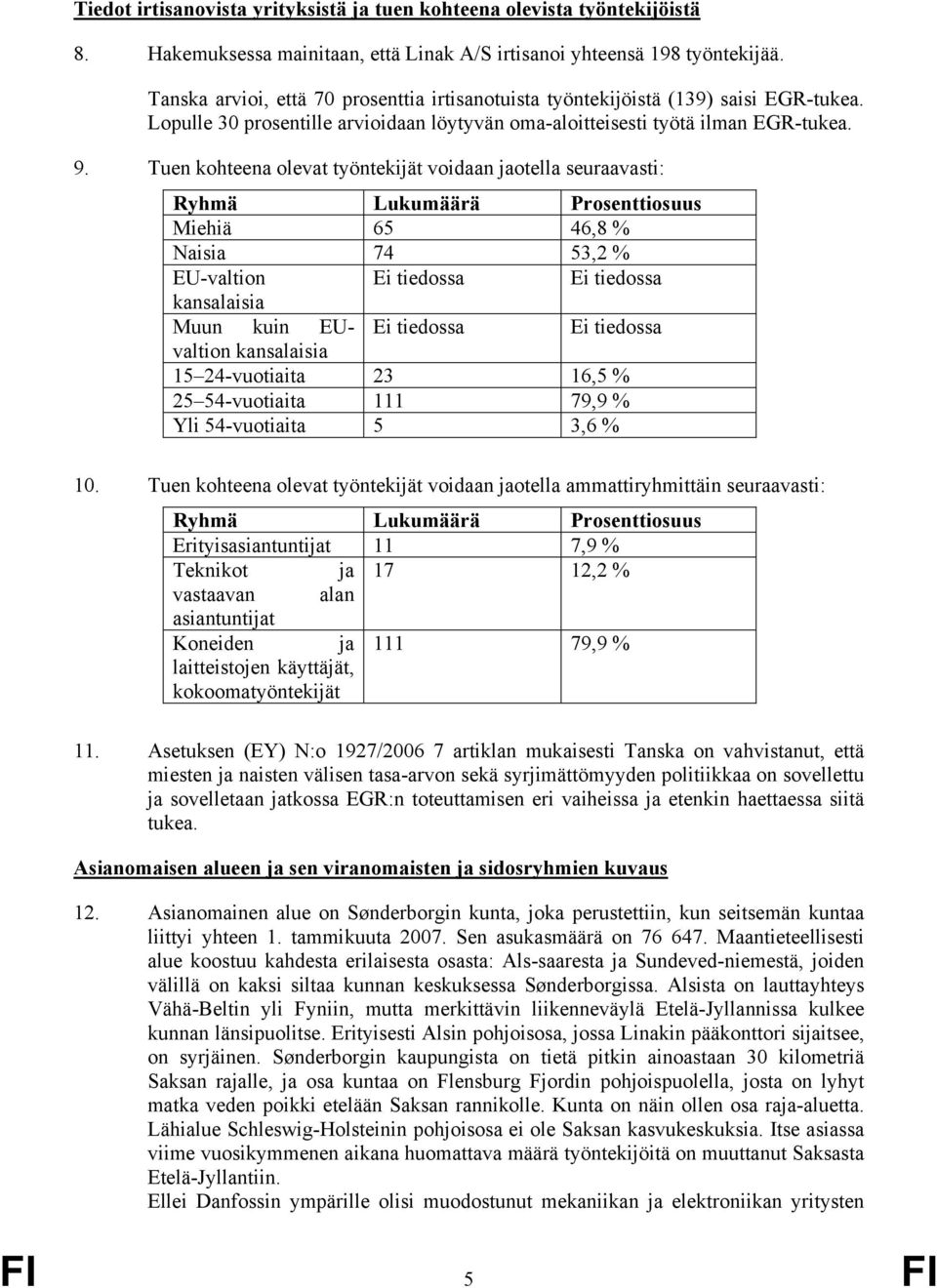 Tuen kohteena olevat työntekijät voidaan jaotella seuraavasti: Ryhmä Lukumäärä Prosenttiosuus Miehiä 65 46,8 % Naisia 74 53,2 % EU-valtion Ei tiedossa Ei tiedossa kansalaisia Muun kuin EUvaltion Ei