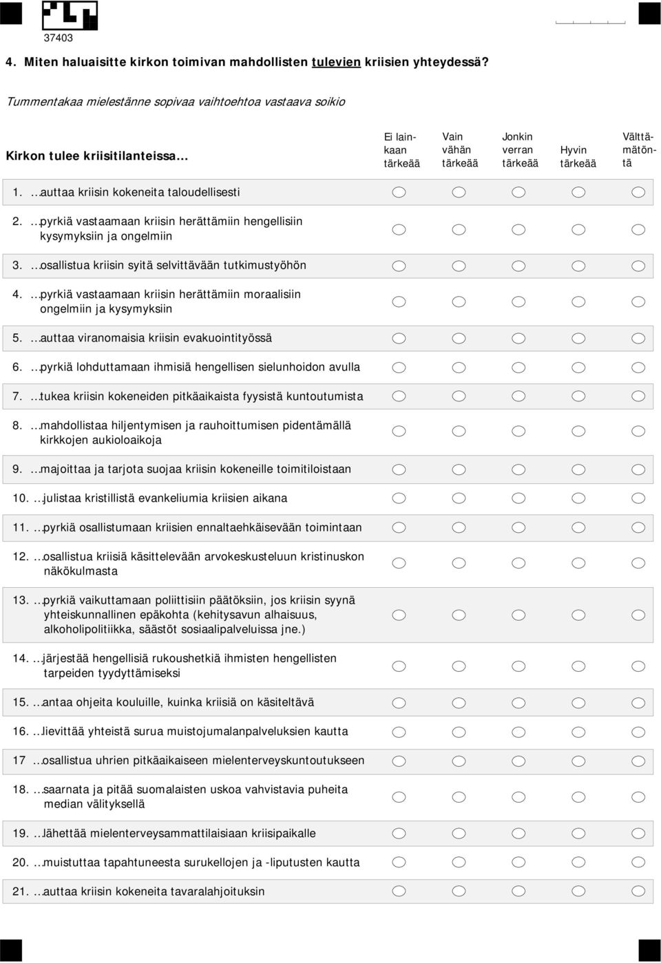 pyrkiä vastaamaan kriisin herättämiin moraalisiin ongelmiin ja kysymyksiin 5. auttaa viranomaisia kriisin evakuointityössä 6. pyrkiä lohduttamaan ihmisiä hengellisen sielunhoidon avulla 7.