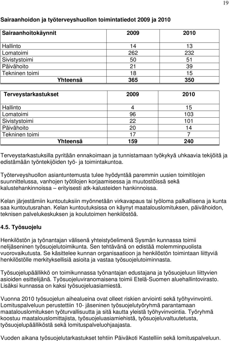 työkykyä uhkaavia tekijöitä ja edistämään työntekijöiden työ- ja toimintakuntoa.