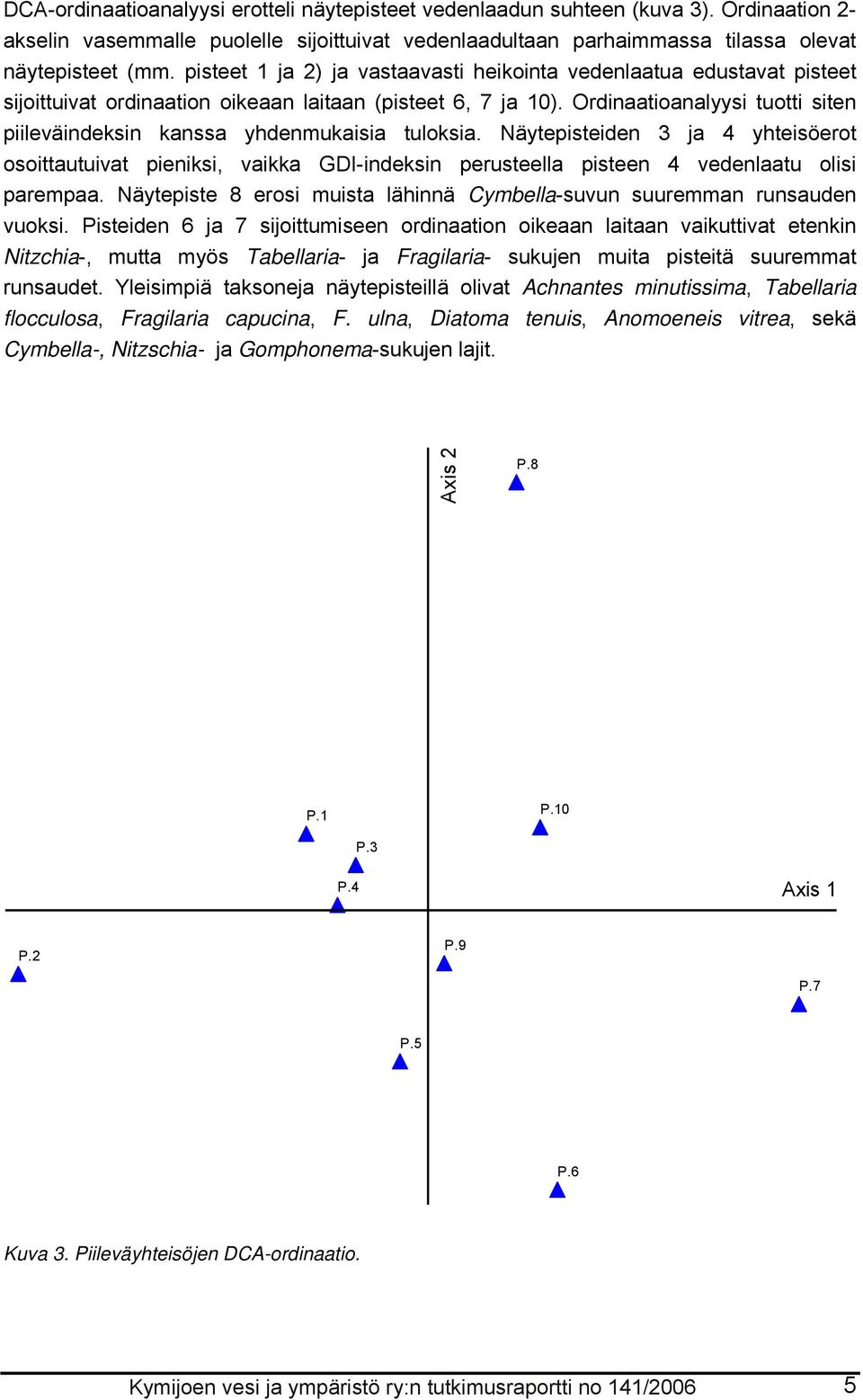 Ordinaatioanalyysi tuotti siten piileväindeksin kanssa yhdenmukaisia tuloksia.