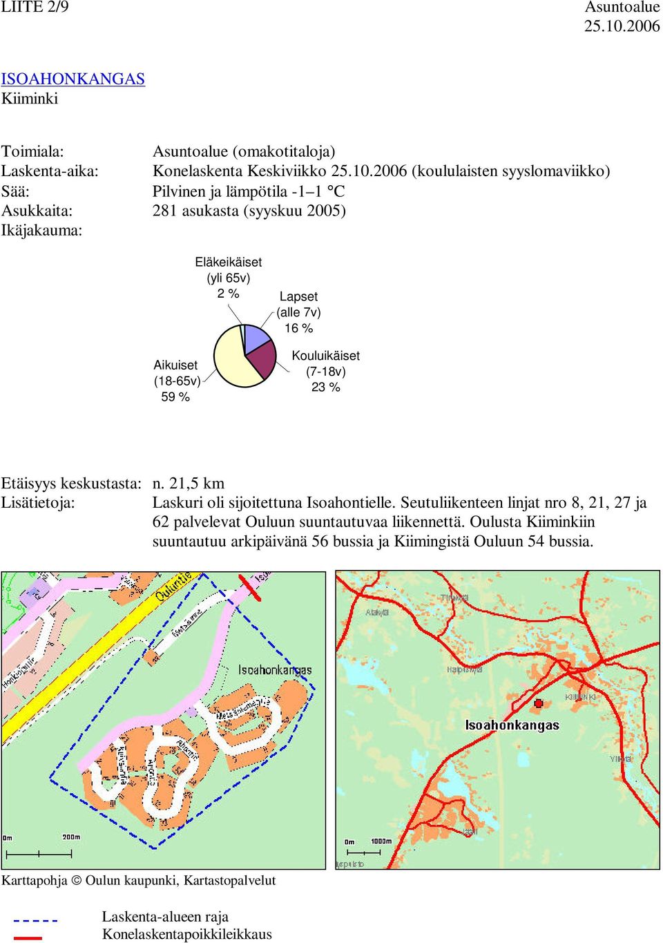 26 (koululaisten syyslomaviikko) Sää: Pilvinen ja lämpötila -1 1 C Asukkaita: 281 asukasta (syyskuu 25) Ikäjakauma: Aikuiset (18-65v) 59 % Eläkeikäiset (yli 65v) 2 %