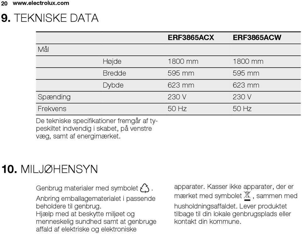 specifikationer fremgår af typeskiltet indvendig i skabet, på venstre væg, samt af energimærket. 10. MILJØHENSYN Genbrug materialer med symbolet.