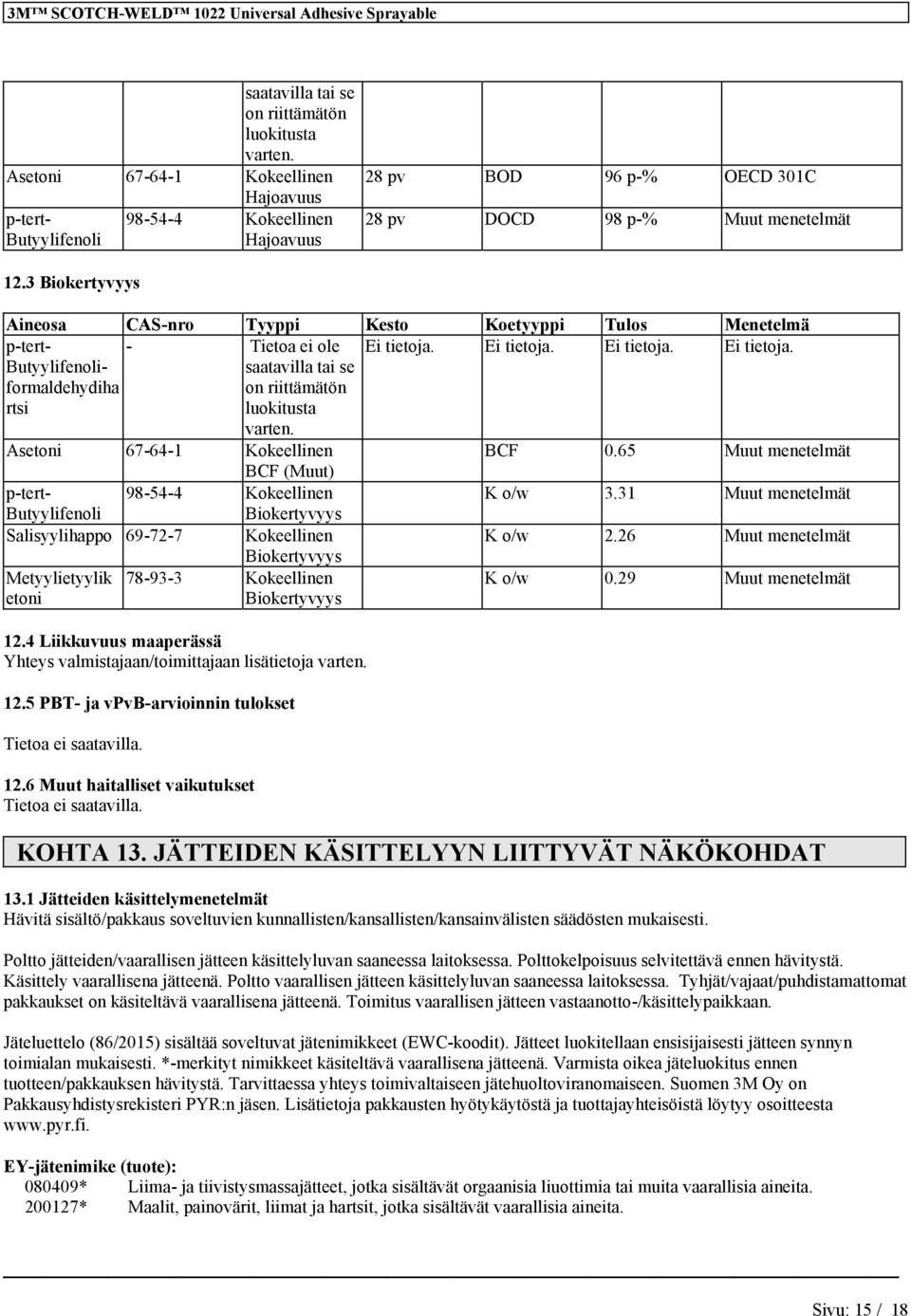 3 Biokertyvyys Aieosa CAS-ro Tyyppi Kesto Koetyyppi Tulos Meetelmä p-tert- - Tietoa ei ole Ei tietoja. Ei tietoja. Ei tietoja. Ei tietoja. Butyylifeoliformaldehydiha rtsi saatavilla tai se o riittämätö luokitusta varte.