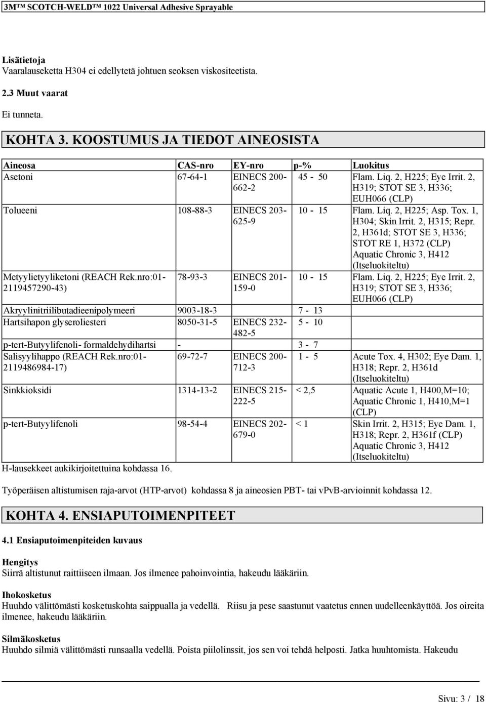 2, 662-2 H319; STOT SE 3, H336; Tolueei 108-88-3 EINECS 203-625-9 Metyylietyyliketoi (REACH Rek.