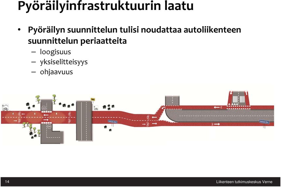 noudattaa autoliikenteen suunnittelun