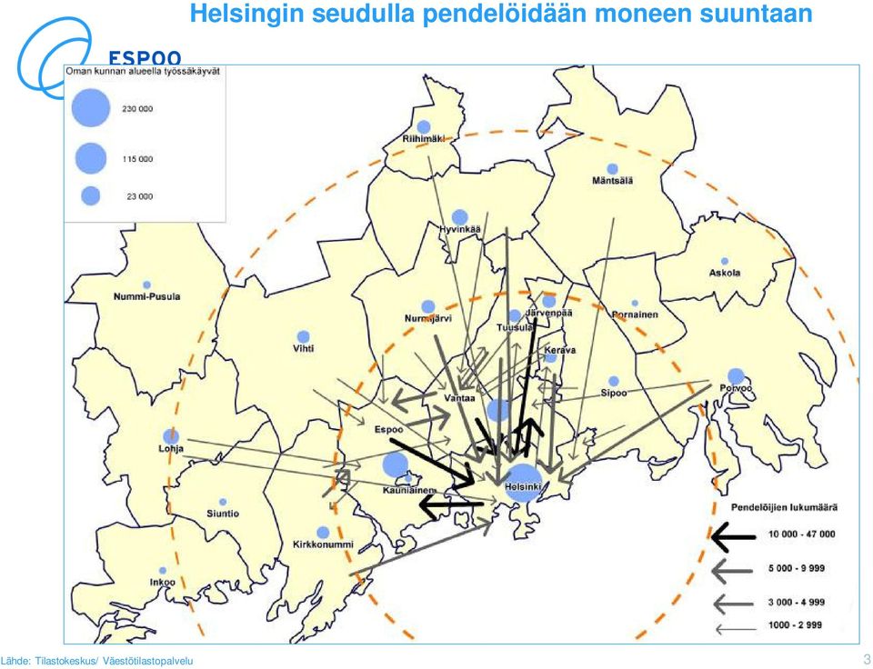 suuntaan Lähde: