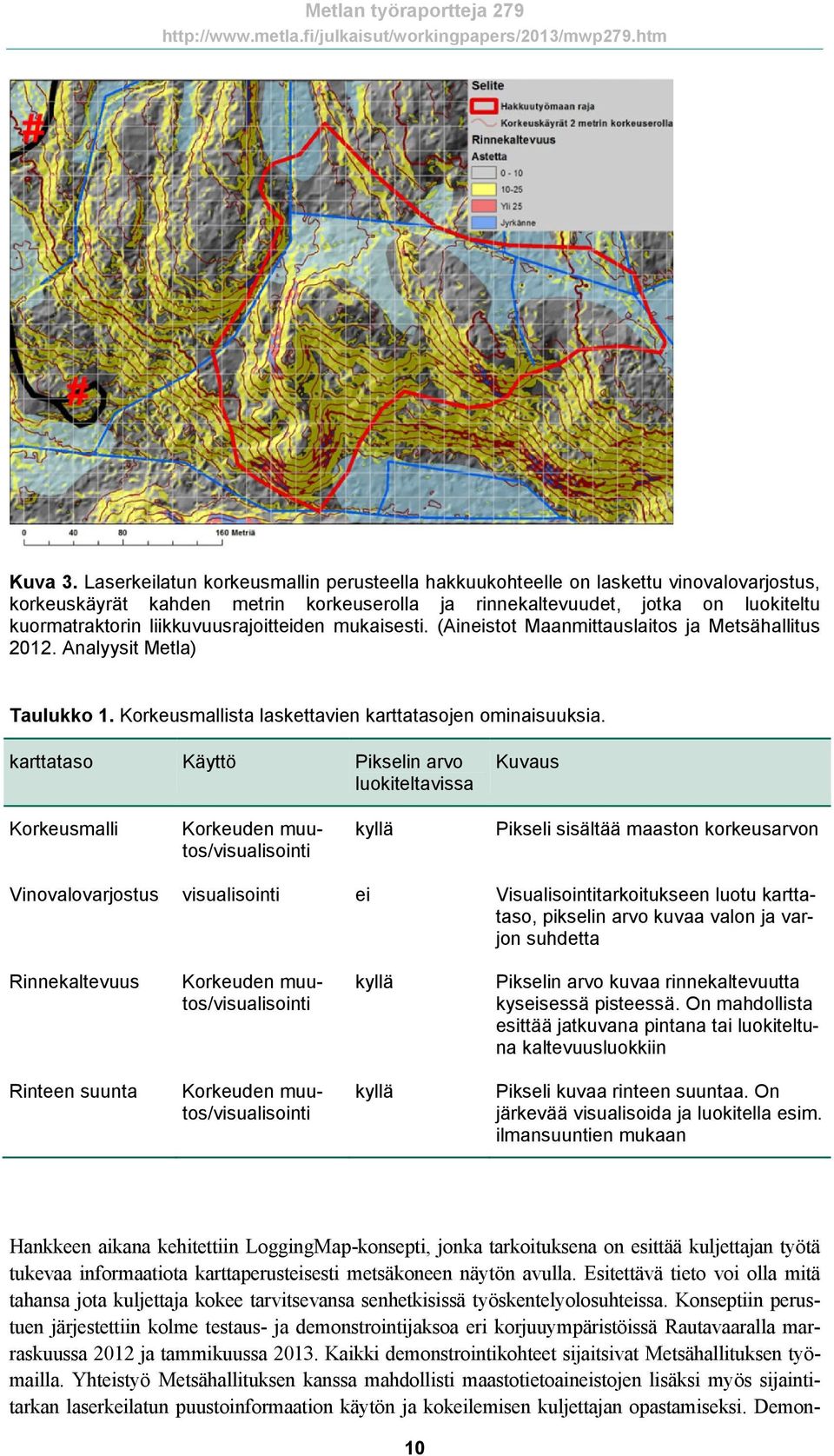 liikkuvuusrajoitteiden mukaisesti. (Aineistot Maanmittauslaitos ja Metsähallitus 2012. Analyysit Metla) Taulukko 1. Korkeusmallista laskettavien karttatasojen ominaisuuksia.