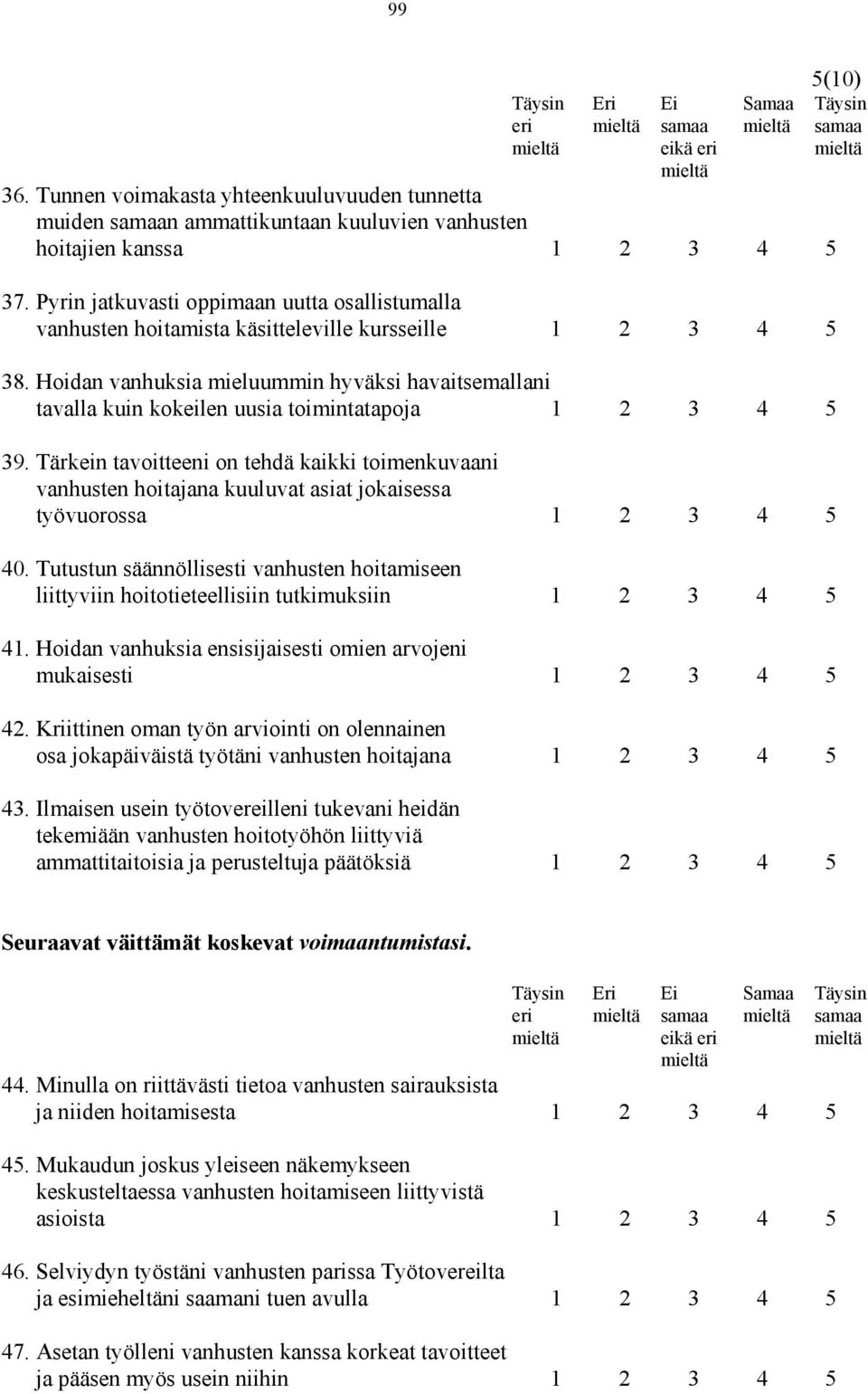 Hoidan vanhuksia mieluummin hyväksi havaitsemallani tavalla kuin kokeilen uusia toimintatapoja 1 2 3 4 5 39.