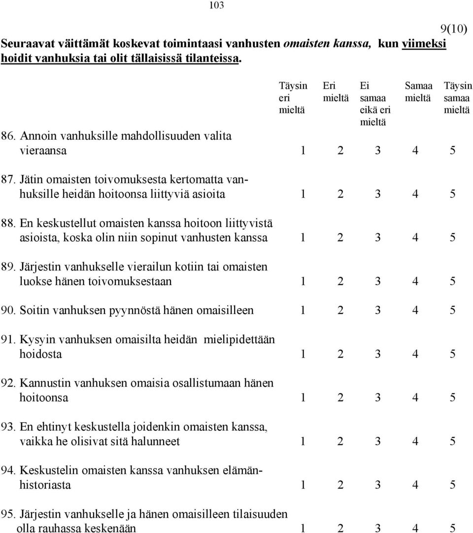 En keskustellut omaisten kanssa hoitoon liittyvistä asioista, koska olin niin sopinut vanhusten kanssa 1 2 3 4 5 89.