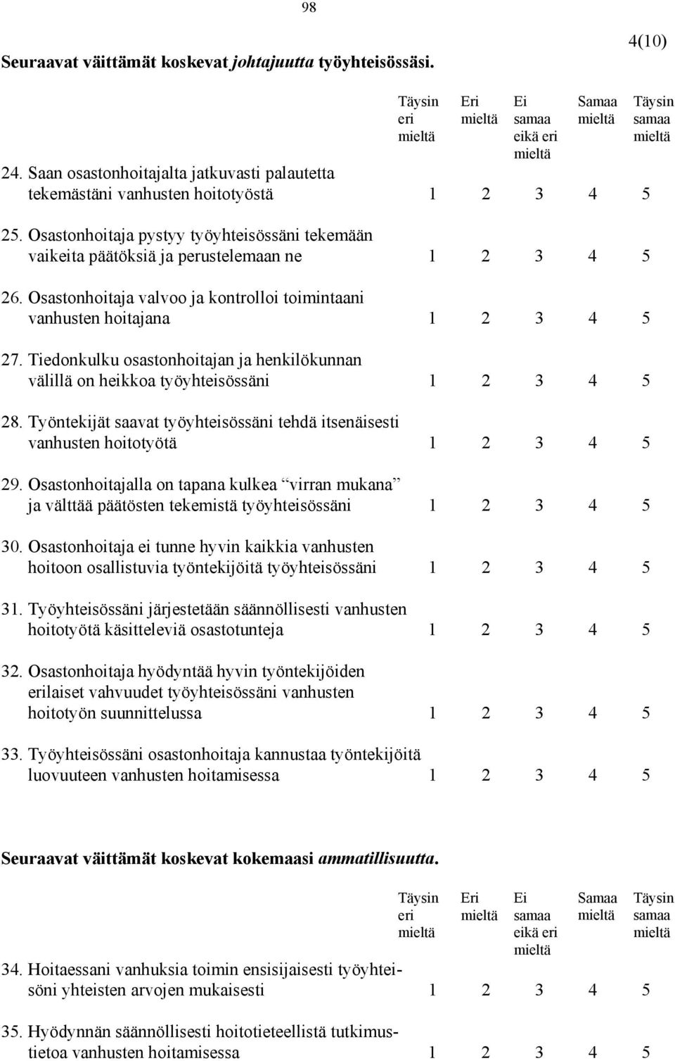 Tiedonkulku osastonhoitajan ja henkilökunnan välillä on heikkoa työyhteisössäni 1 2 3 4 5 28. Työntekijät saavat työyhteisössäni tehdä itsenäisesti vanhusten hoitotyötä 1 2 3 4 5 29.