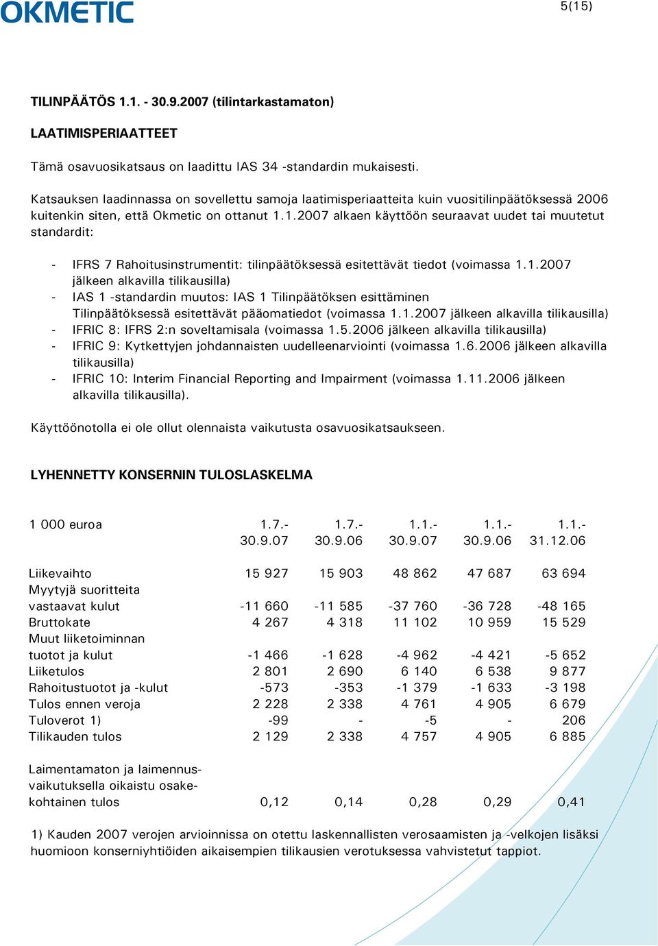 1.2007 alkaen käyttöön seuraavat uudet tai muutetut standardit: - IFRS 7 Rahoitusinstrumentit: tilinpäätöksessä esitettävät tiedot (voimassa 1.1.2007 jälkeen alkavilla tilikausilla) - IAS 1 -standardin muutos: IAS 1 Tilinpäätöksen esittäminen Tilinpäätöksessä esitettävät pääomatiedot (voimassa 1.