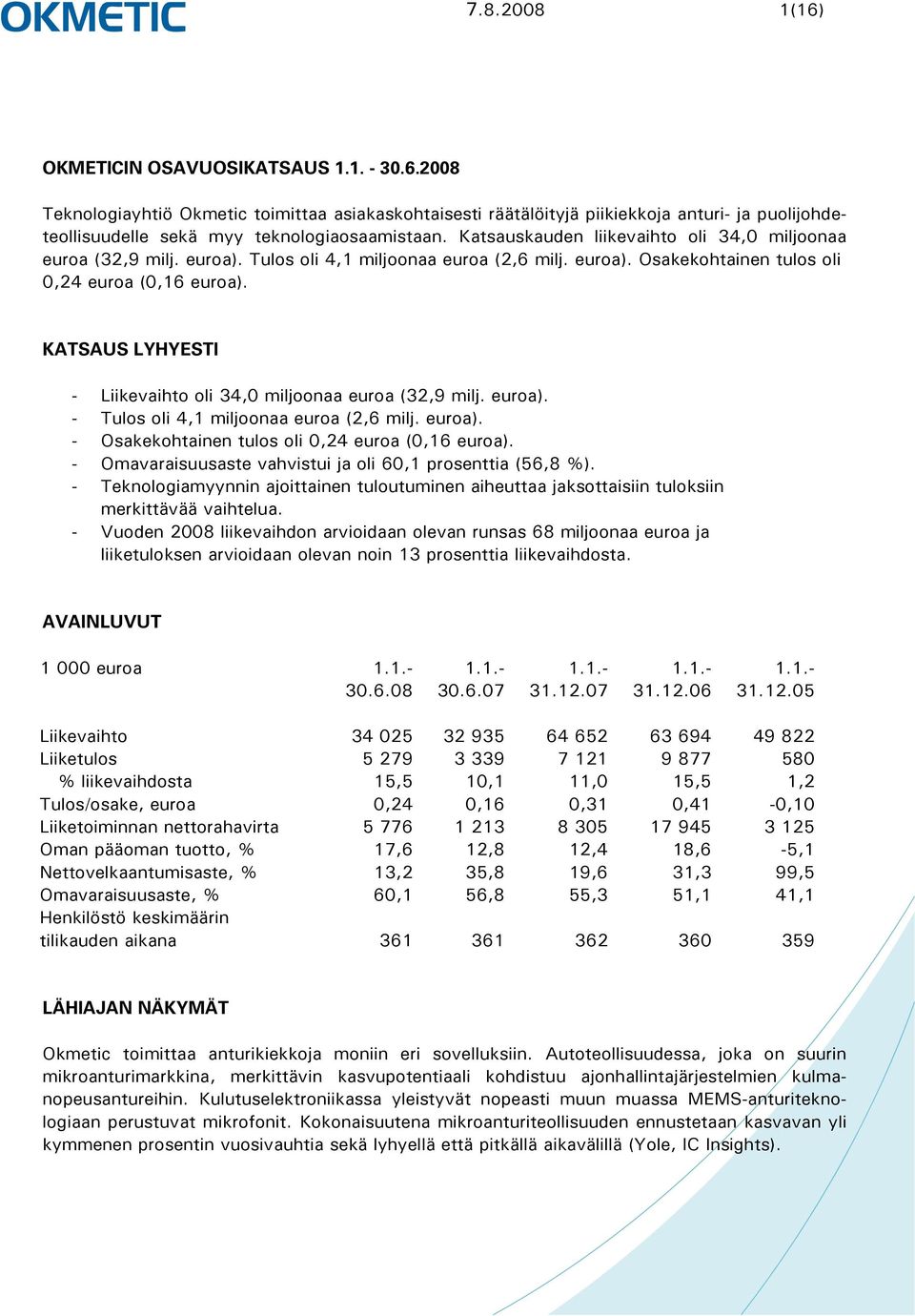 KATSAUS LYHYESTI - Liikevaihto oli 34,0 miljoonaa euroa (32,9 milj. euroa). - Tulos oli 4,1 miljoonaa euroa (2,6 milj. euroa). - Osakekohtainen tulos oli 0,24 euroa (0,16 euroa).