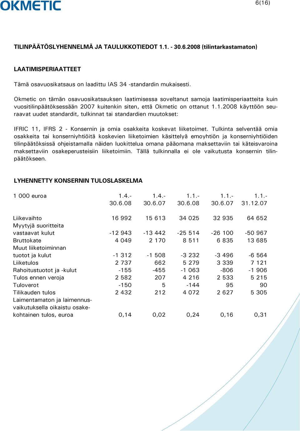 1.2008 käyttöön seuraavat uudet standardit, tulkinnat tai standardien muutokset: IFRIC 11, IFRS 2 - Konsernin ja omia osakkeita koskevat liiketoimet.