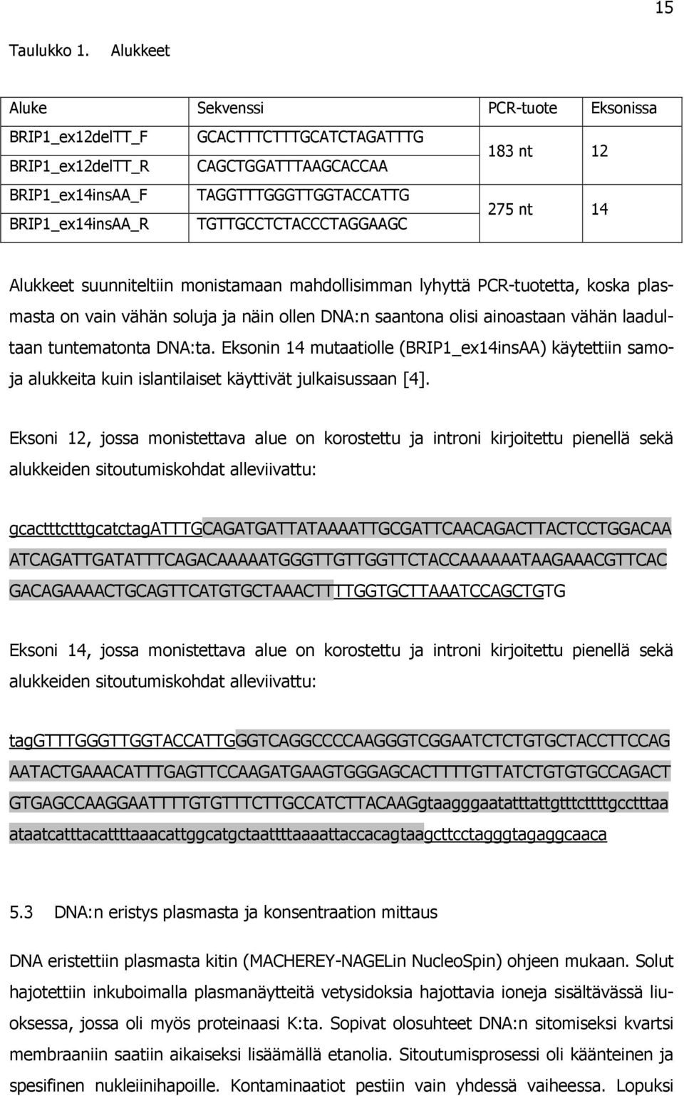 TGTTGCCTCTACCCTAGGAAGC 183 nt 12 275 nt 14 Alukkeet suunniteltiin monistamaan mahdollisimman lyhyttä PCR-tuotetta, koska plasmasta on vain vähän soluja ja näin ollen DNA:n saantona olisi ainoastaan