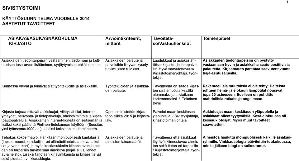 Hyvä saavutettavuus/ Kirjastotoimenjohtaja, Asiakkaiden tiedontarpeisiin on pystytty vastaamaan hyvin ja asiakkailta saatu positiivista palautetta.