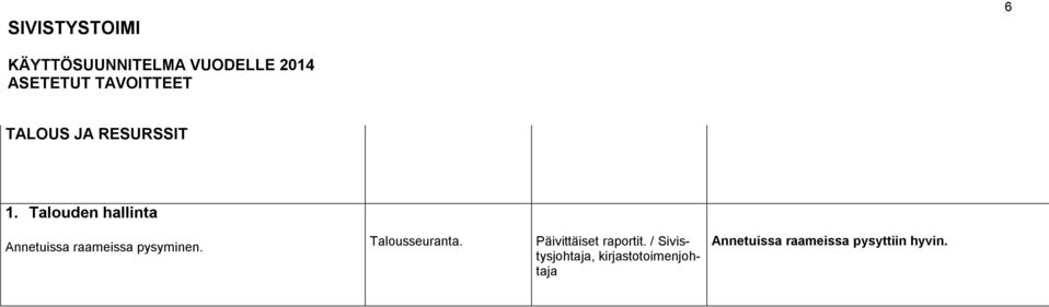 pysyminen. Talousseuranta.