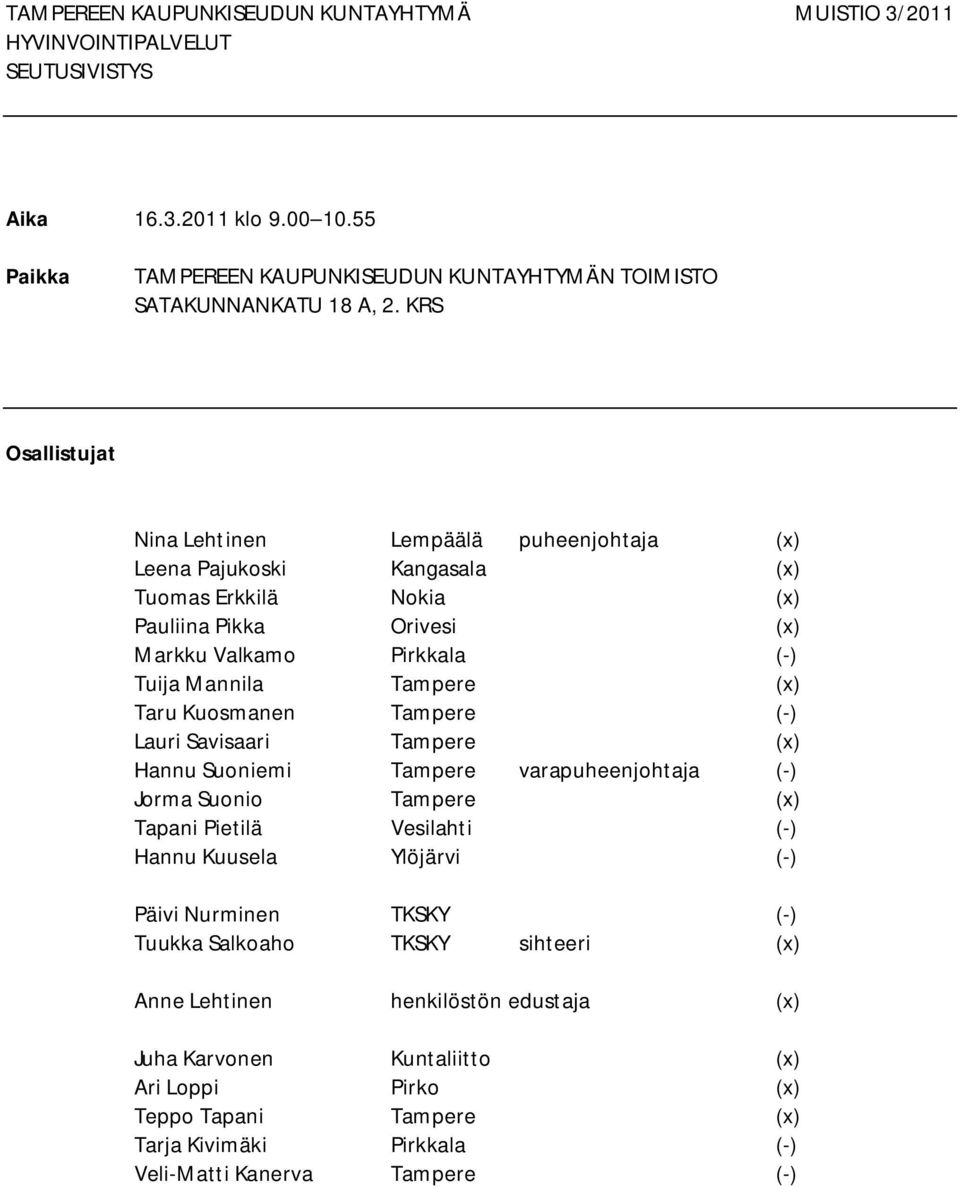 Tampere (x) Taru Kuosmanen Tampere ( ) Lauri Savisaari Tampere (x) Hannu Suoniemi Tampere varapuheenjohtaja ( ) Jorma Suonio Tampere (x) Tapani Pietilä Vesilahti ( ) Hannu Kuusela