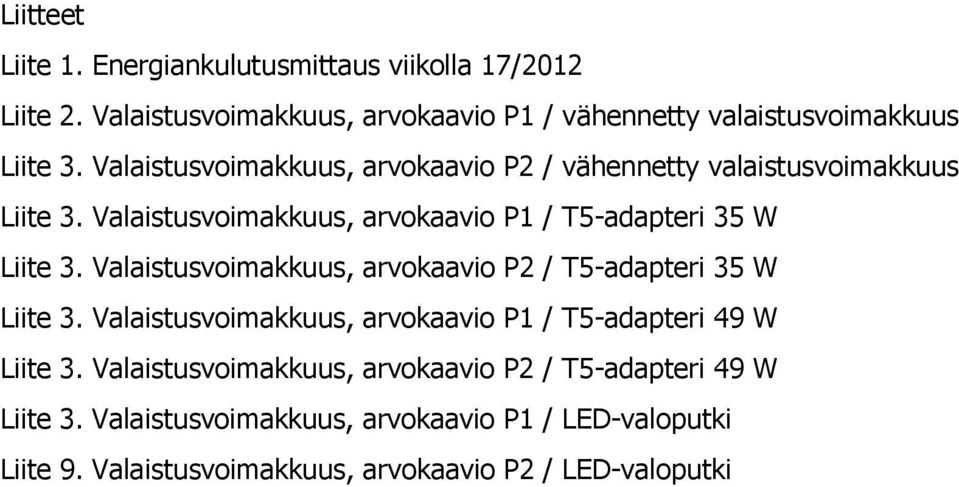 Valaistusvoimakkuus, arvokaavio P2 / T5-adapteri 35 W Liite 3. Valaistusvoimakkuus, arvokaavio P1 / T5-adapteri 49 W Liite 3.