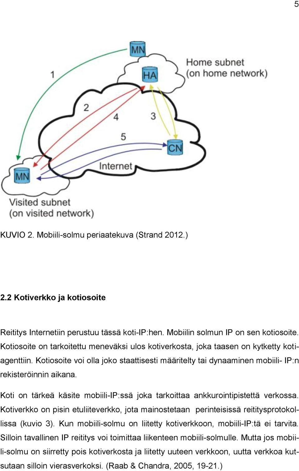 Koti on tärkeä käsite mobiili-ip:ssä joka tarkoittaa ankkurointipistettä verkossa. Kotiverkko on pisin etuliiteverkko, jota mainostetaan perinteisissä reititysprotokollissa (kuvio 3).