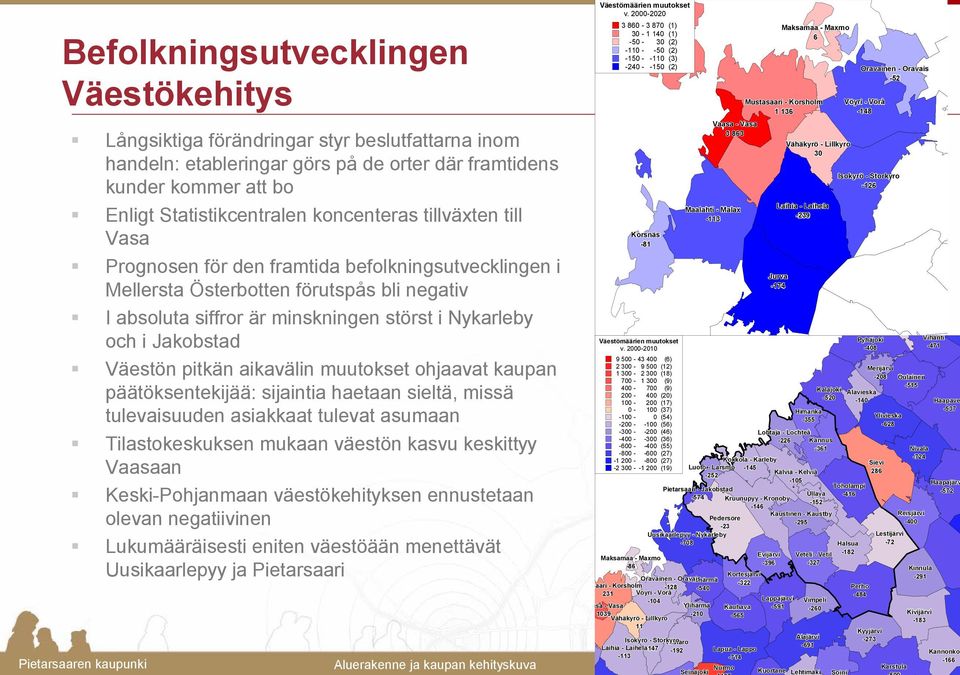 Väestön pitkän aikavälin muutokset ohjaavat kaupan päätöksentekijää: sijaintia haetaan sieltä, missä tulevaisuuden asiakkaat tulevat asumaan Tilastokeskuksen mukaan väestön kasvu keskittyy Vaasaan