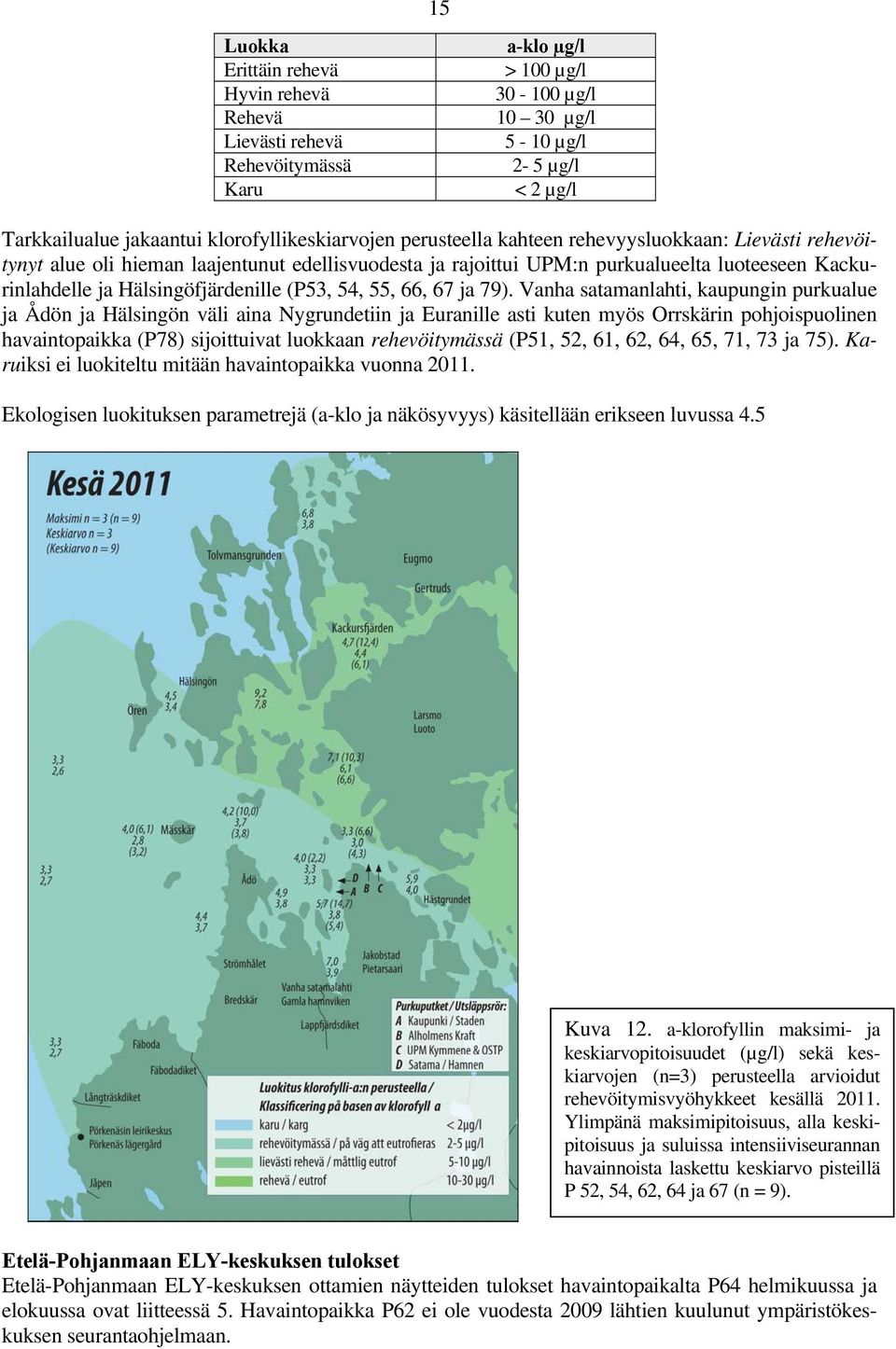 Hälsingöfjärdenille (P53, 54, 55, 66, 67 ja 79).